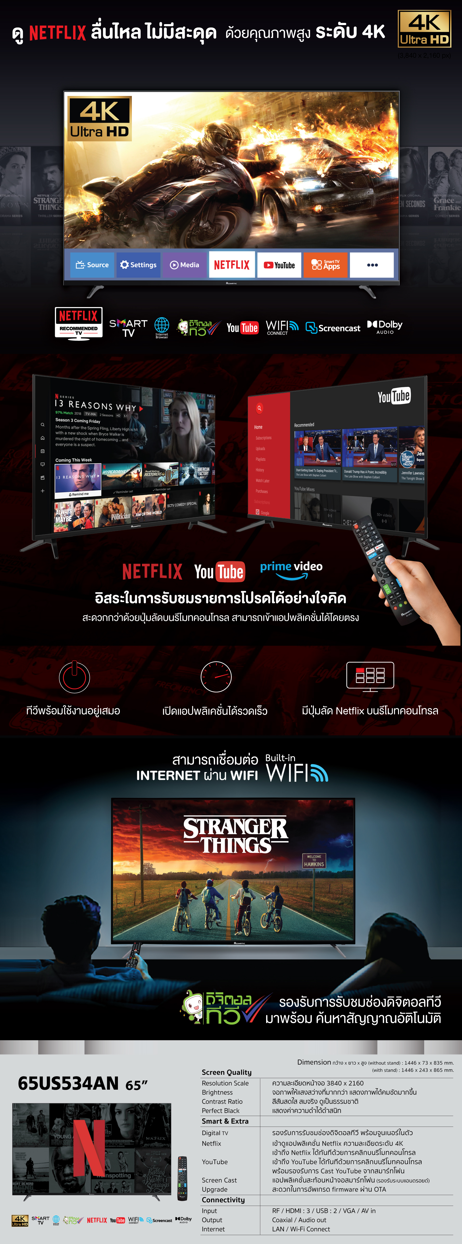 Netflix TV 65" model 65US534AN