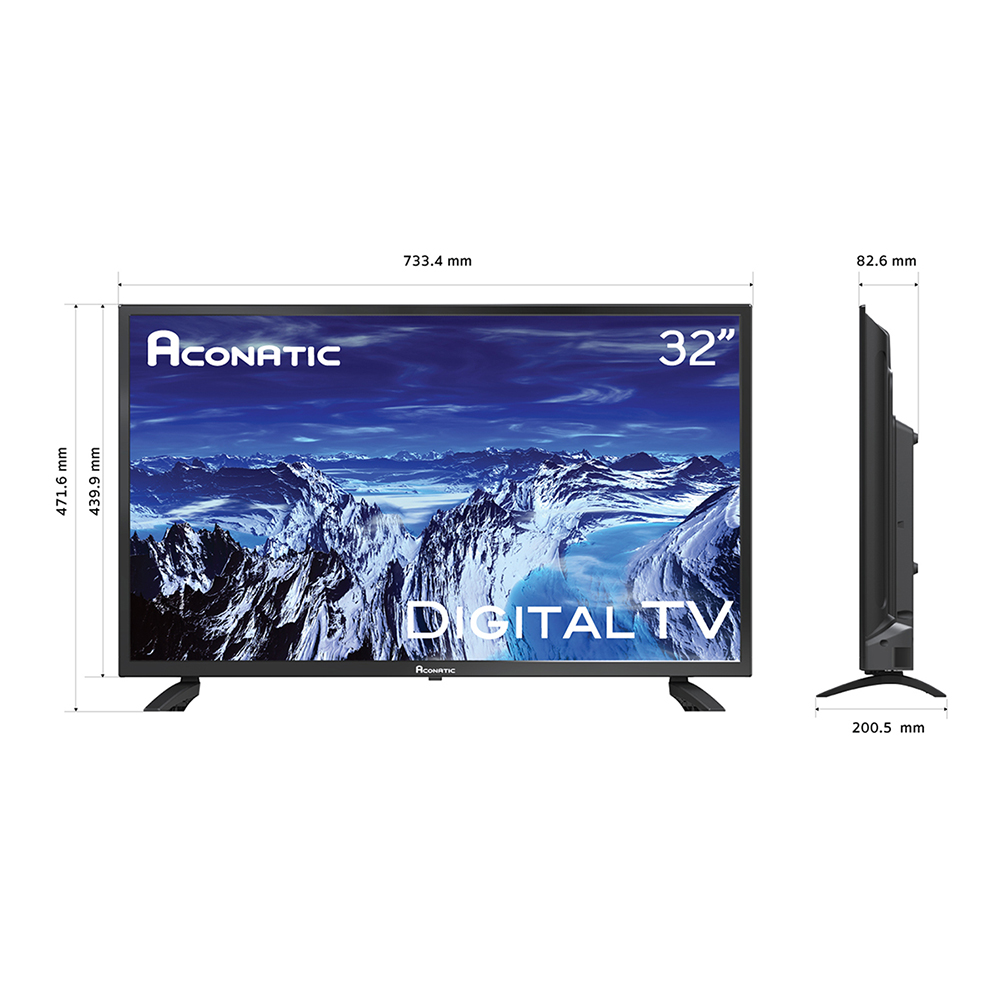 aconatic